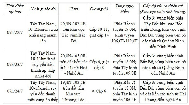 2107-dien-bien-bao.jpg