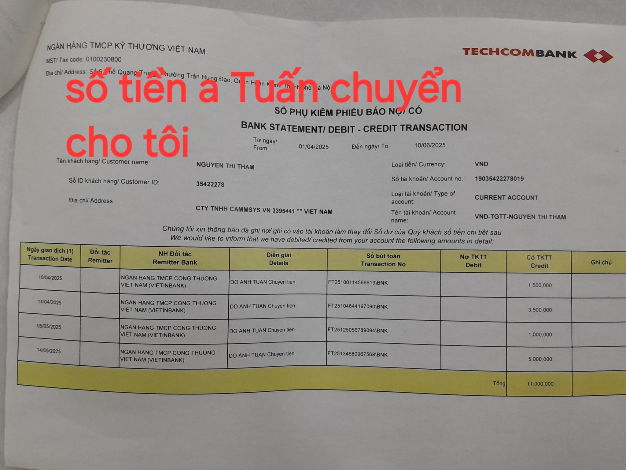 Có thể là hình ảnh về văn bản cho biết 'NGANHANG THƯƠNG VIET NAM CHOMAHK Tax 0100230800 số Address tiên Trần a Himg Tuấn chuyển cÓ PHỤ KIÊM PHIÊU BÁO NỌI STATEMENTI DEBIT CREDIT TRANSACTION ngày From cho tôi hang/ Customer name NGUYEN S6 khách hàng Customer 01/04/2025 Địa THAM Address 35422278 10/06/2025 Loai Currency VND CAMMSYS VN 3395441 khoảni Account Đổi Chúng xin thông เลิ่ง would inform 19035422278019 1004/2025 ghing/ have debited/ credited Bank CURRENT ACCOUNT Account HANG 14/54/2025 VND-TG thay your ccount the ollowing amounts Details NGUYEN THI THAM Chuyen 05/25/2025 detarl Transaction THUONG TKTT 1405/2025 THUONG Credit Ghichu TUANChuyen THƯƠNG 1.500.000 TUAN 3,500.000 T2513458006756BBNK 1.000.000 5,000.000'