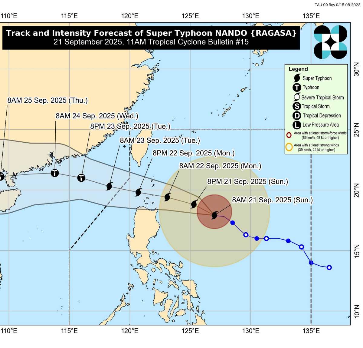 bao-ragasa Dự báo đường đi của siêu bão Ragasa. Ảnh: PAGASA