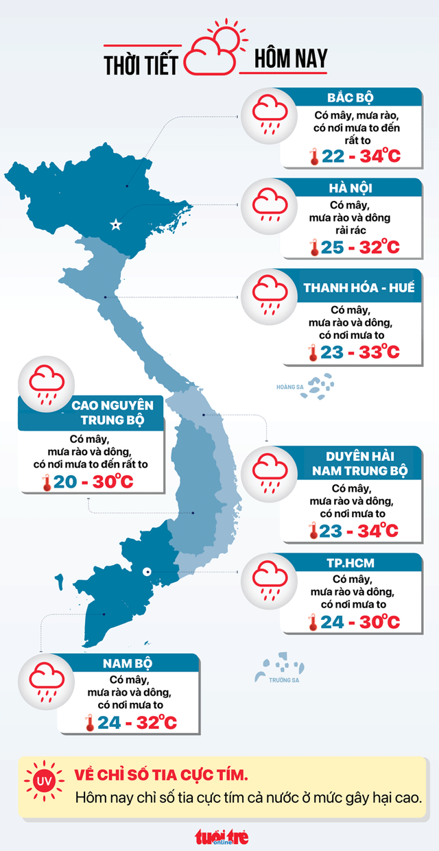 dien-bien-moi-nhat-cua-bao-so-9-cac-khu-vuc-trong-nuoc-bi-anh-huong-truc-tiep-cua-bao-ragasa-8 Dien-bien-moi-nhat-cua-bao-so-9-cac-khu-vuc-trong-nuoc-bi-anh-huong-truc-tiep-cua-bao-ragasa-8