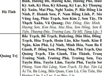 Thông báo khẩn tới 6 tỉnh, thành phố- Ảnh 1.