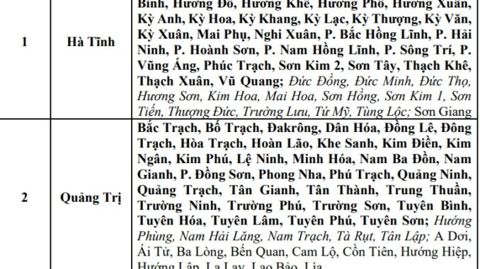 Thông báo khẩn tới 6 tỉnh, thành phố- Ảnh 1. Thông báo khẩn tới 6 tỉnh, thành phố- Ảnh 1.